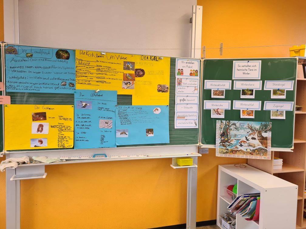 Beitragsbild zum Beitrag „Tiere im Winter – Die Klasse 2a erstellt ihre ersten Plakate im Sachunterricht“